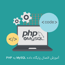 PHP Training Part 3