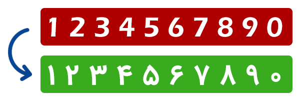 Change English to Persian numbers in WordPress9