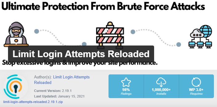 brute-force-limit-login-attempts