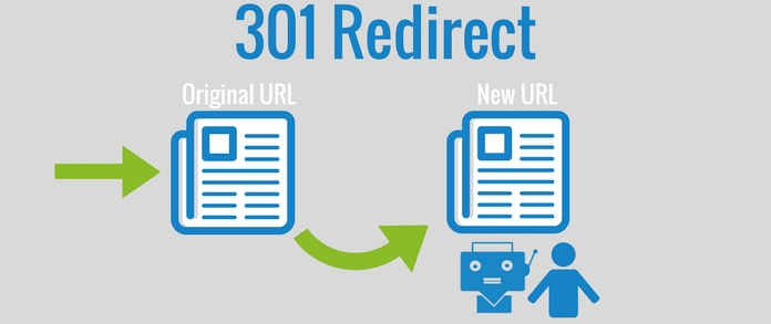 redirect-301