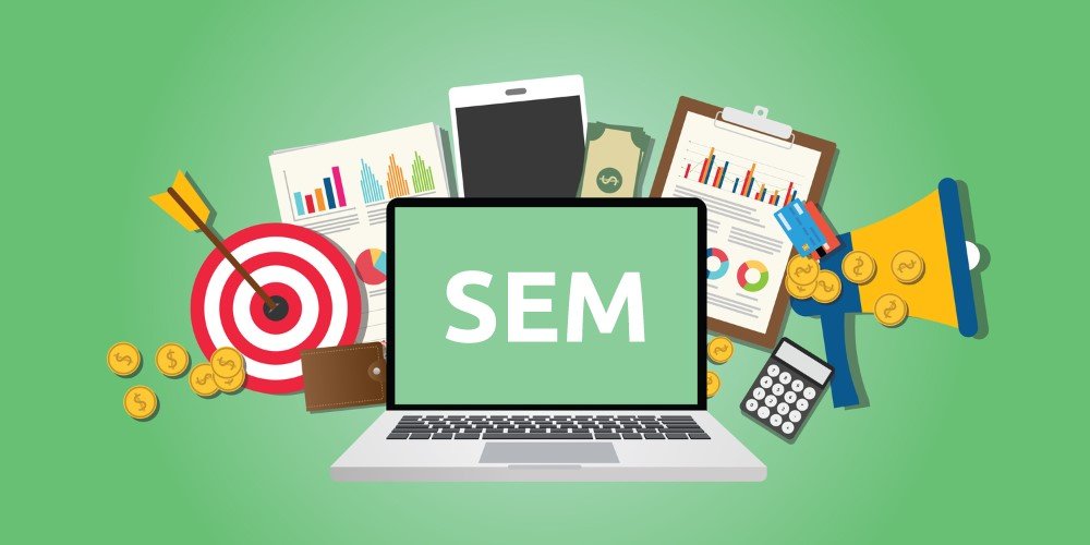 SEM google adwords