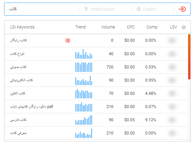 lsi-keyword-generator