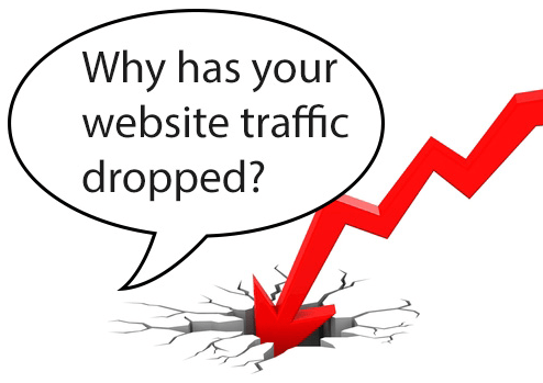website-hack-reduce-traffic-هک