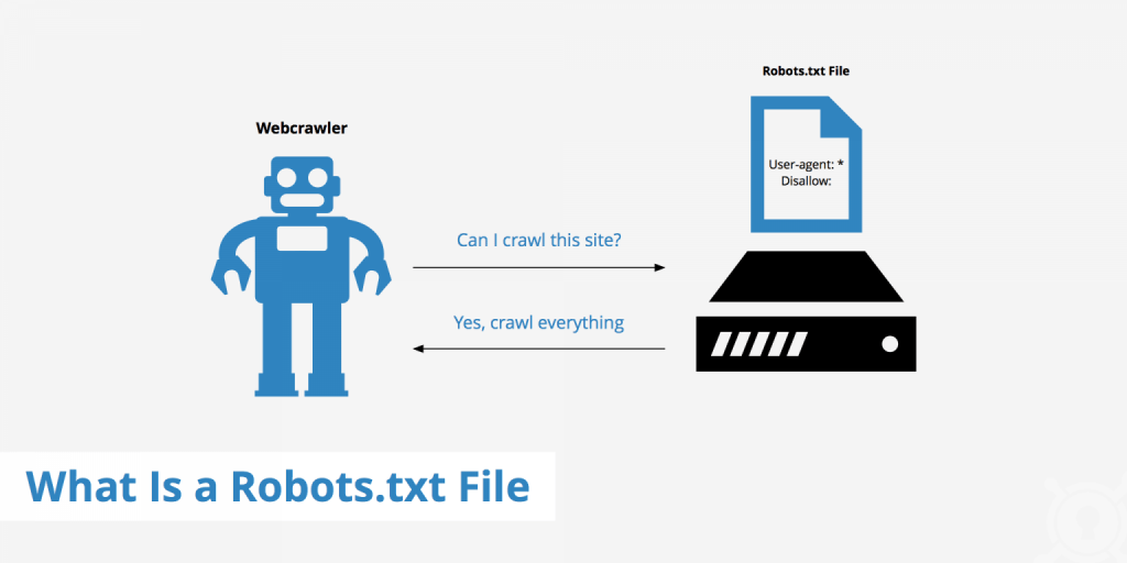 فایل robots.txt