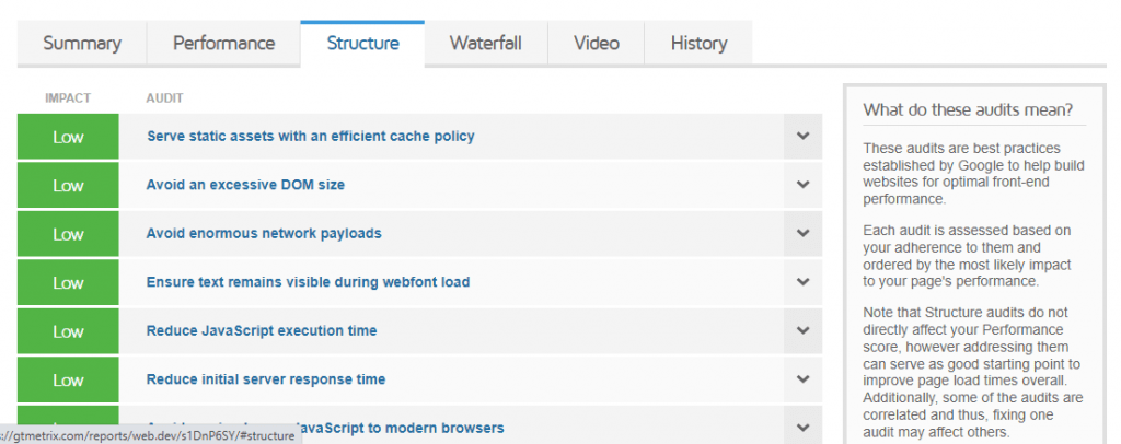 gtmetrix structure
