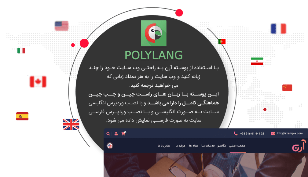 polylang 1